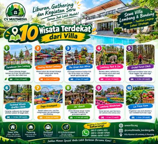 Tempat Wisata Terdekat